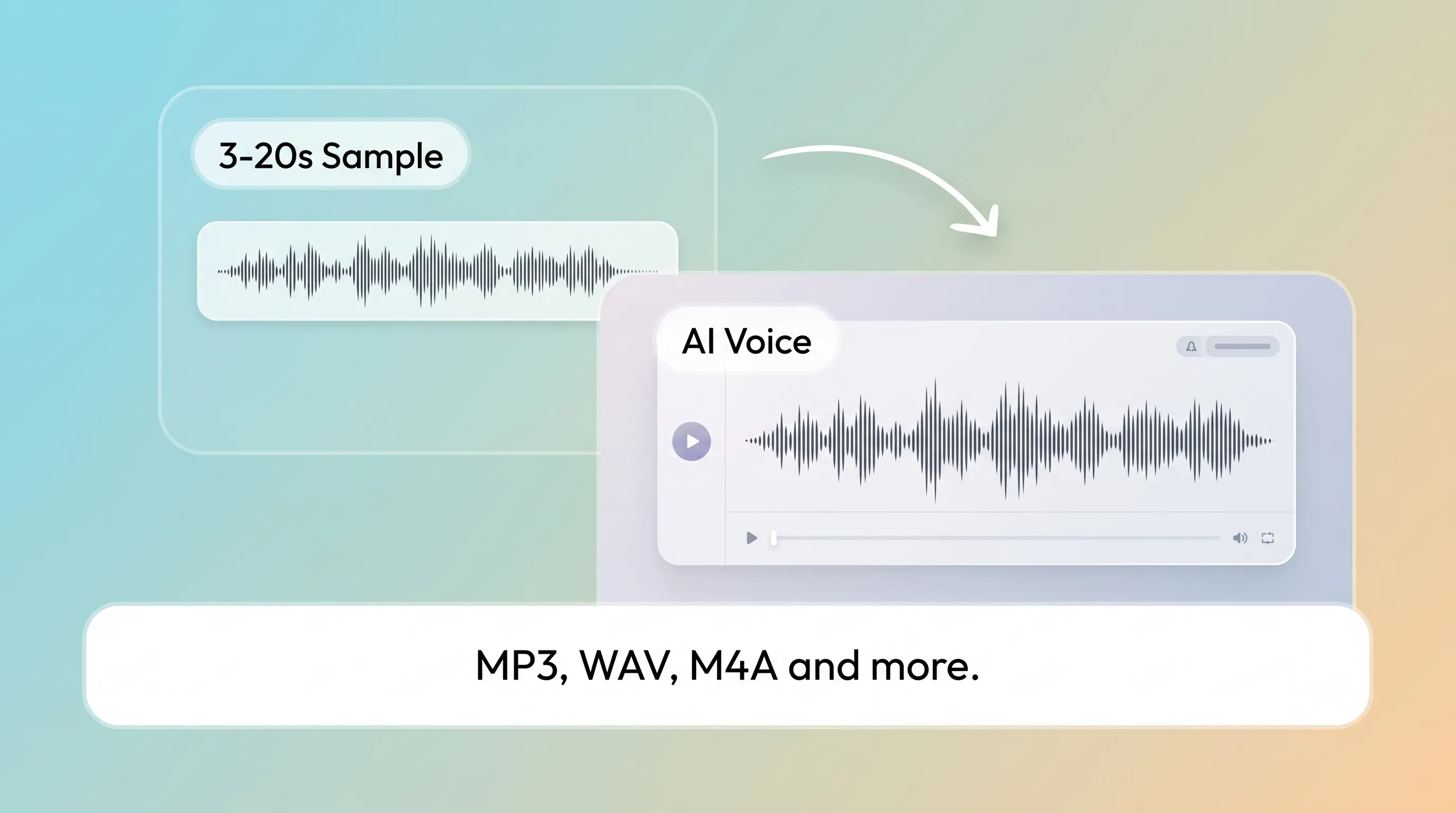 3-20s voice sample