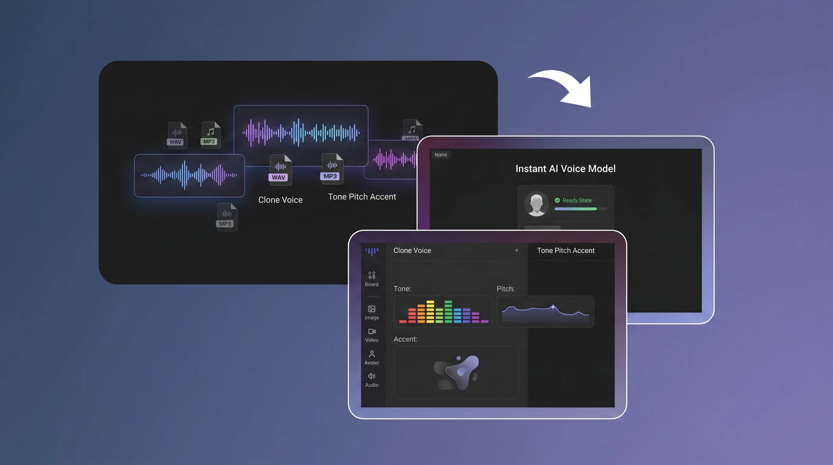 Tone, pitch, accent analyzed