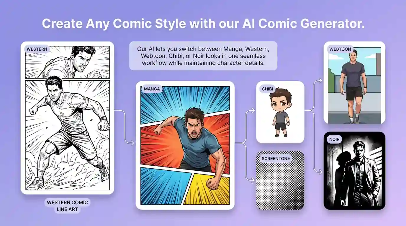 AI Comic Generator benefit illustration 1