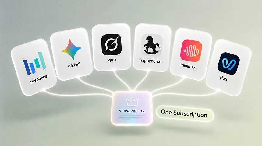 One Subscription for Multiple Top AI Video Models