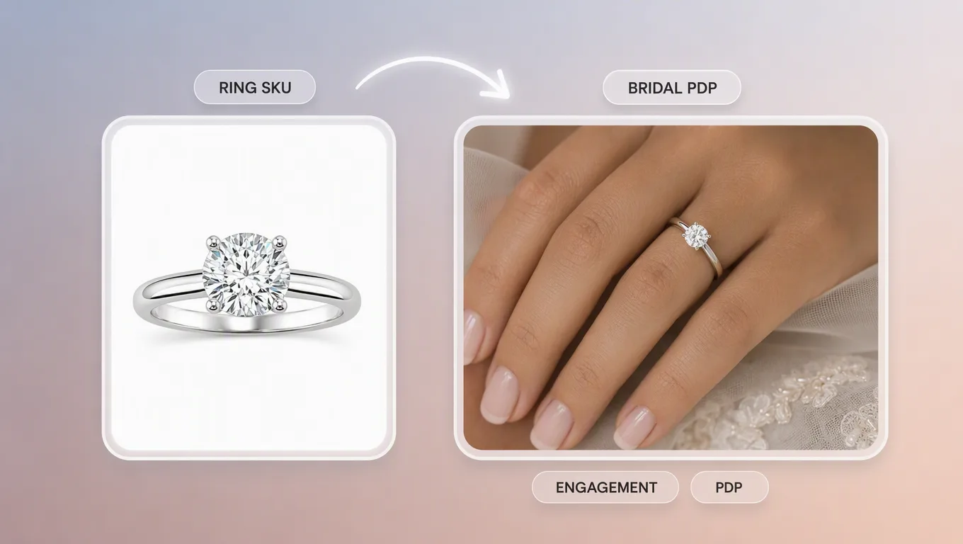 Virtual engagement ring try on preview for bridal PDP listings