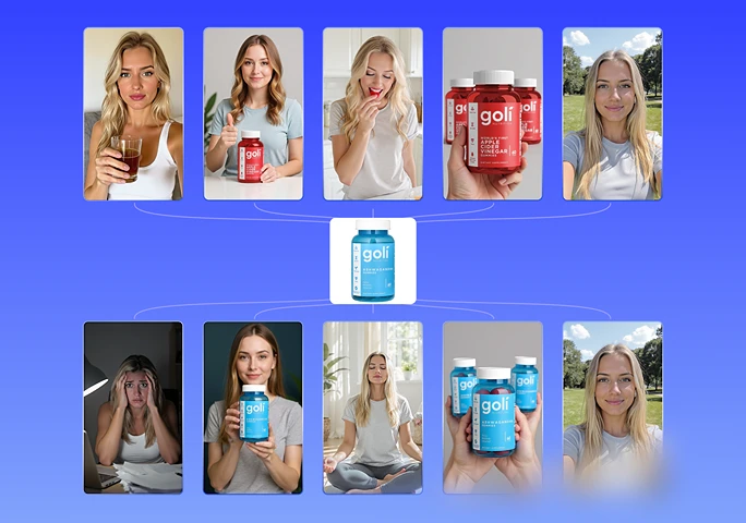 Replicate Winning Ads with AI