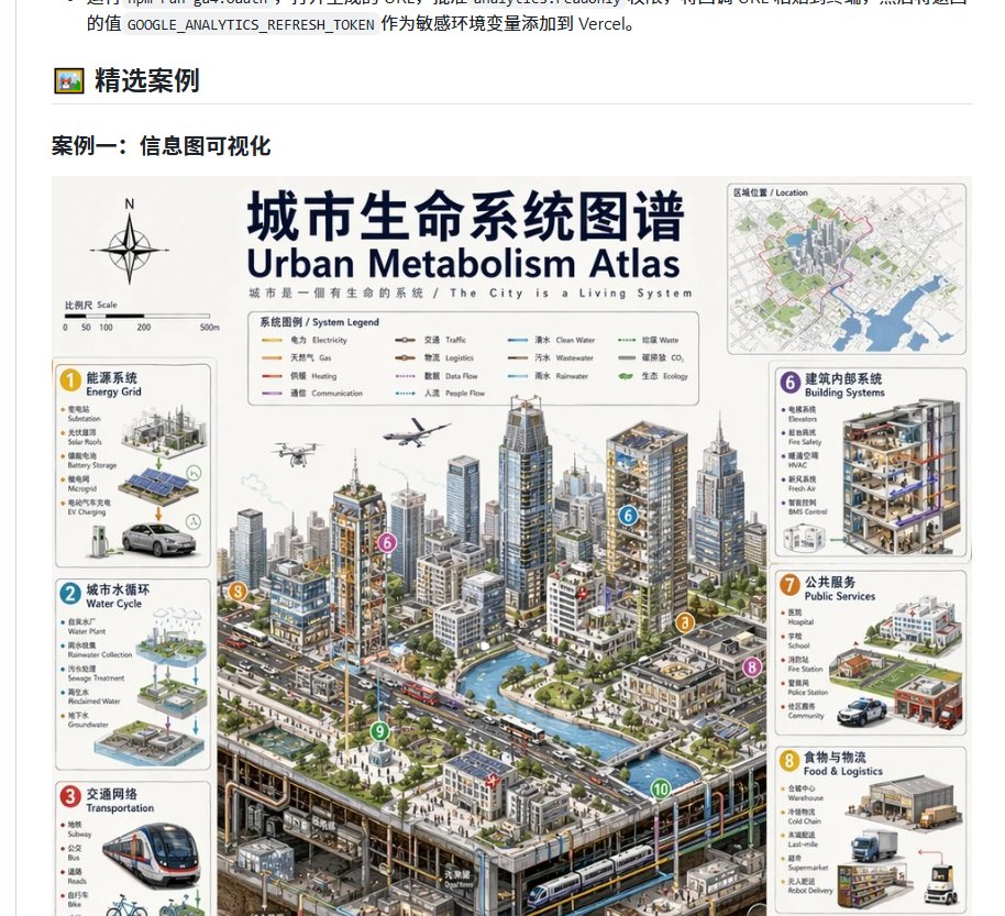 Urban Life System Map Web Screenshot