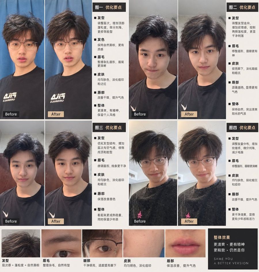 AI Beauty Consultant and Hairstyle Suggestion Prompt