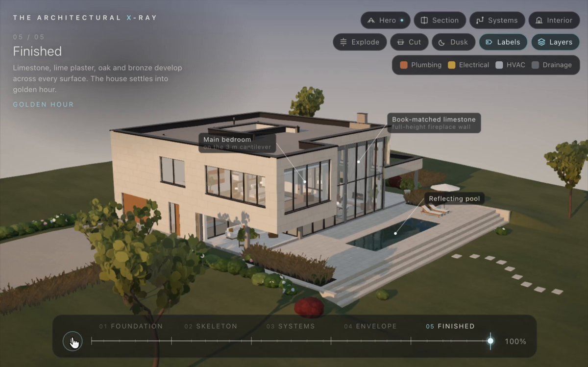 3D House Construction Animation