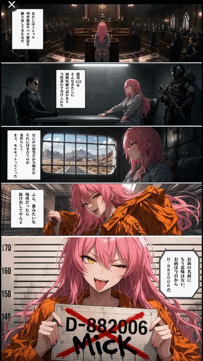 SCP Detainee Manga Introduction