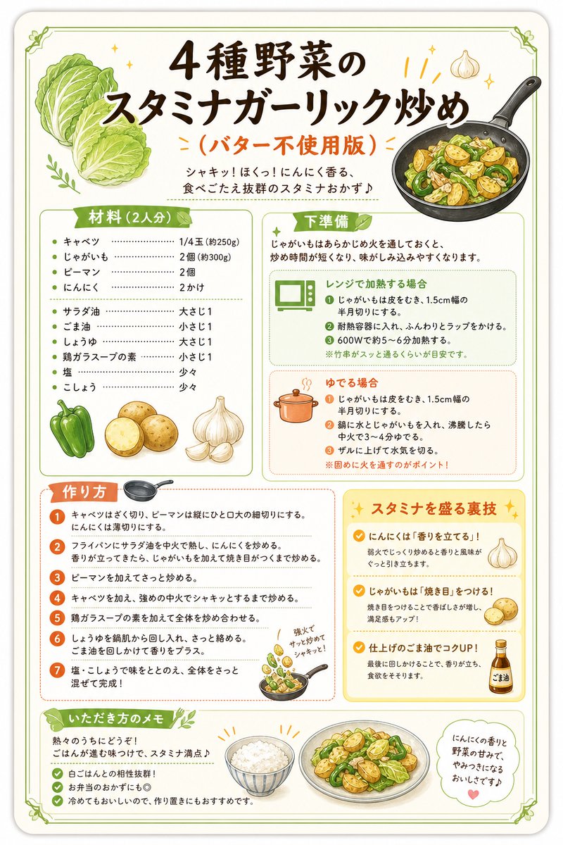 Japanese Vegetable Stir-Fry Recipe Poster