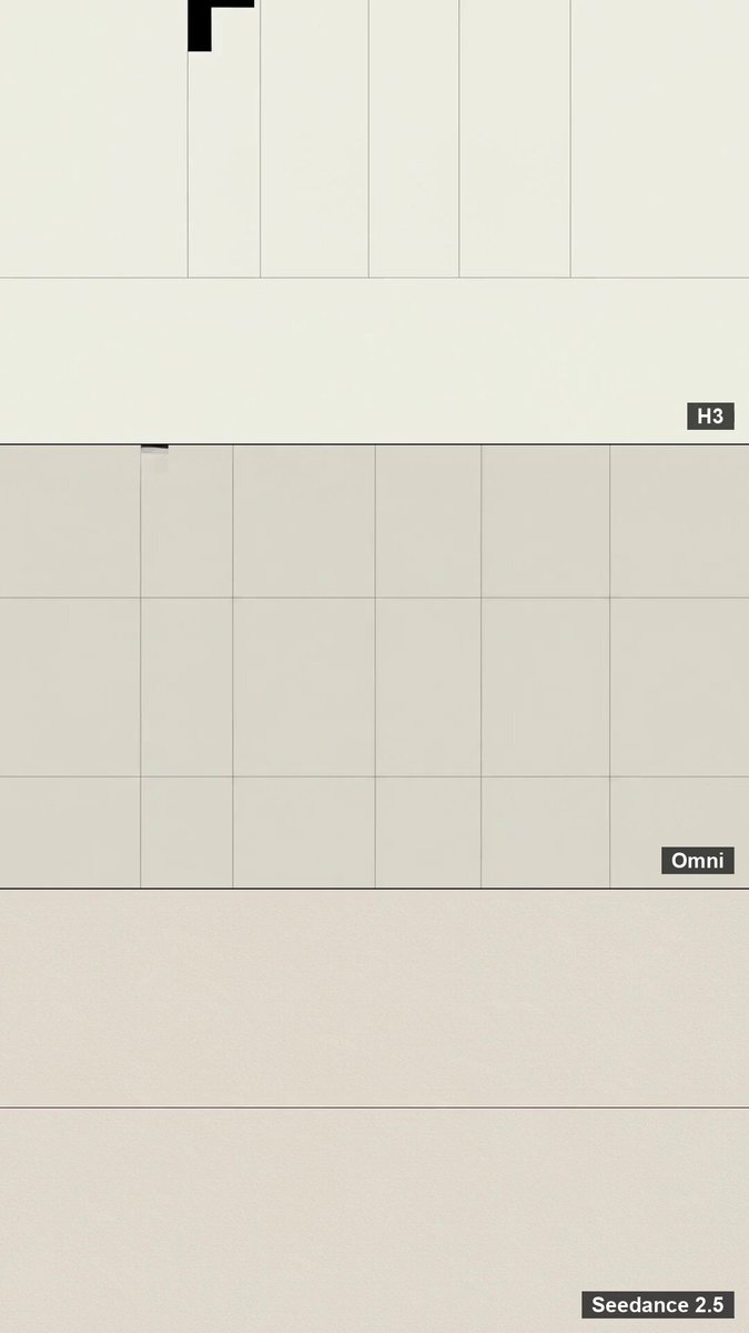 Bauhaus and Swiss Style Kinetic Typography