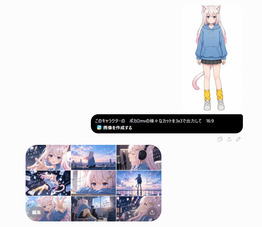 Vocaloid MV 项目分镜网格