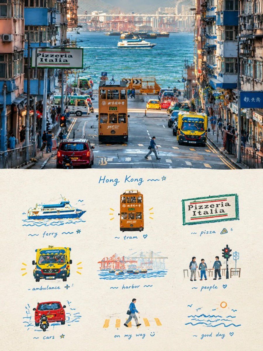 Hong Kong Travel Scrapbook