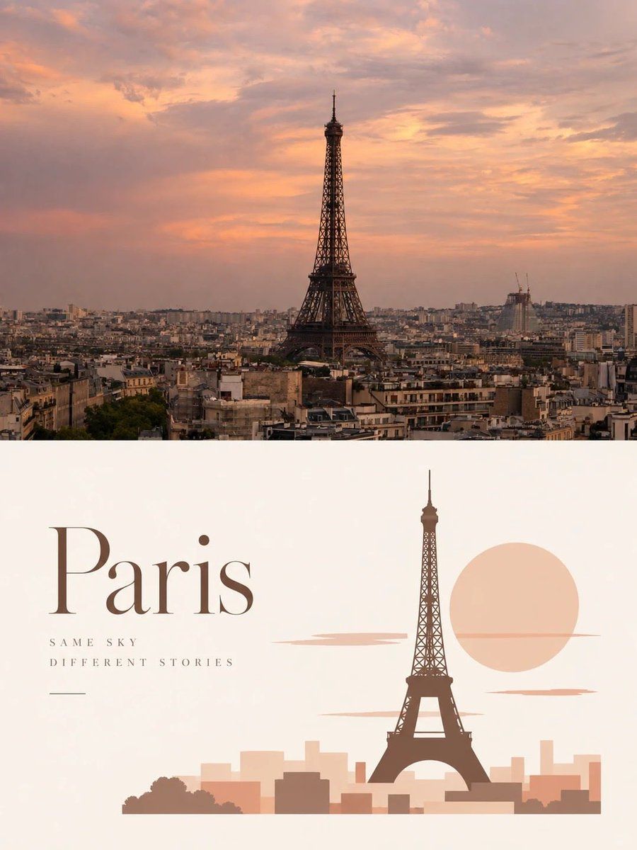GPT Image 2 Travel Editorial Poster Prompt