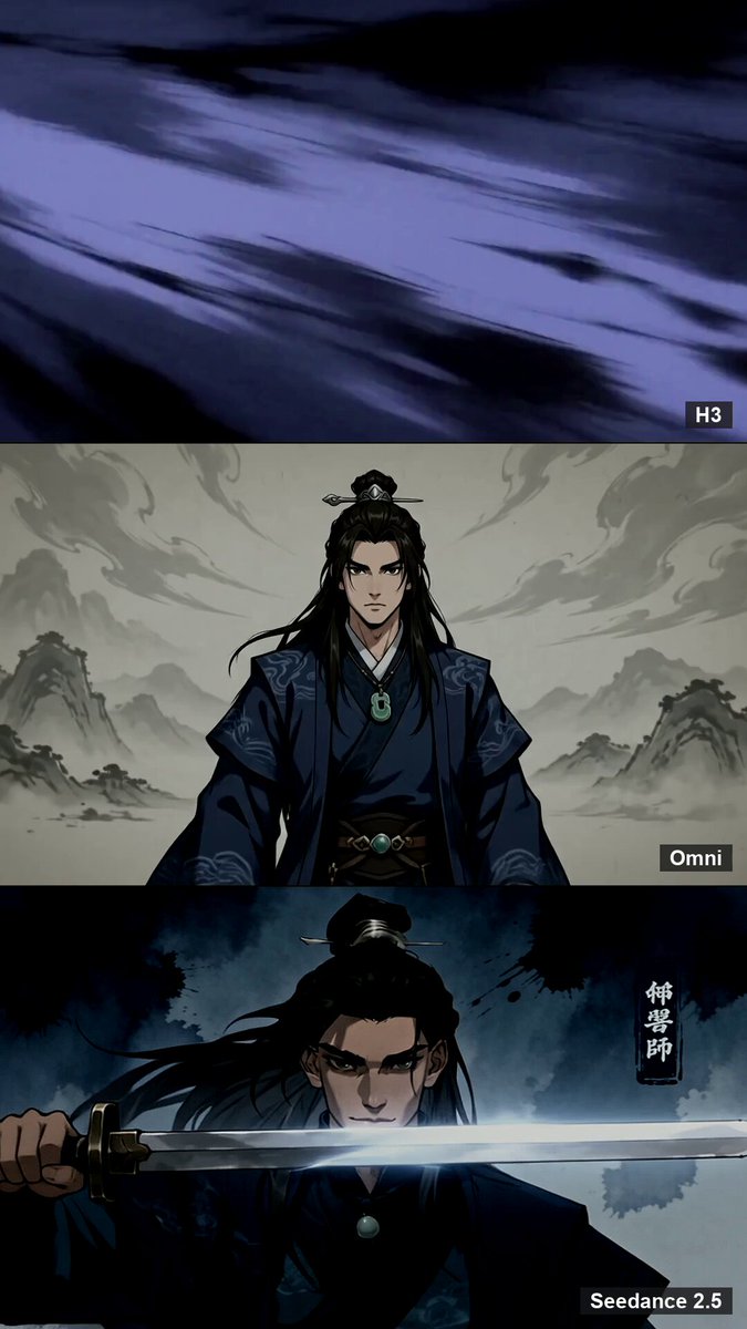 Chinese Anime Character Introduction
