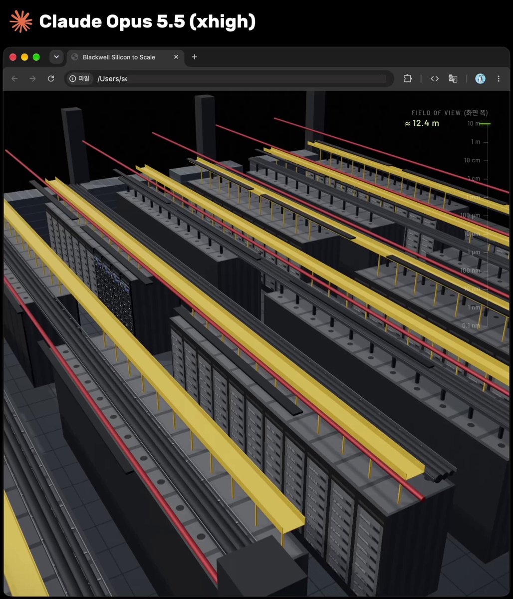 NVIDIA Blackwell GPU 3D 之旅