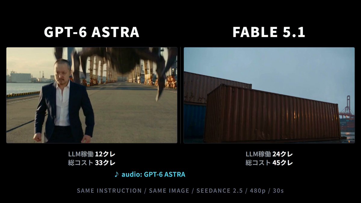 Realistic Hero Transformation Battle