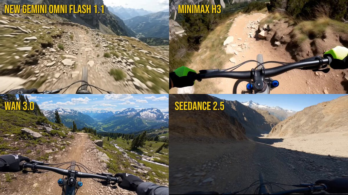 Mountain Bike First-Person View (POV)