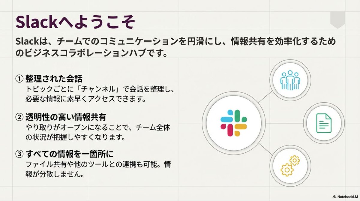 Slide Document Generation Feature