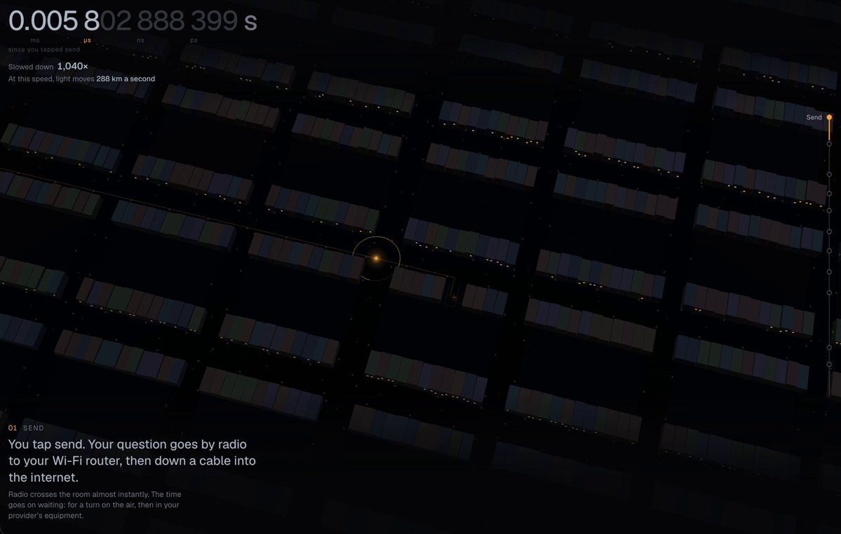 Interactive AI Data Flow Explainer Animation