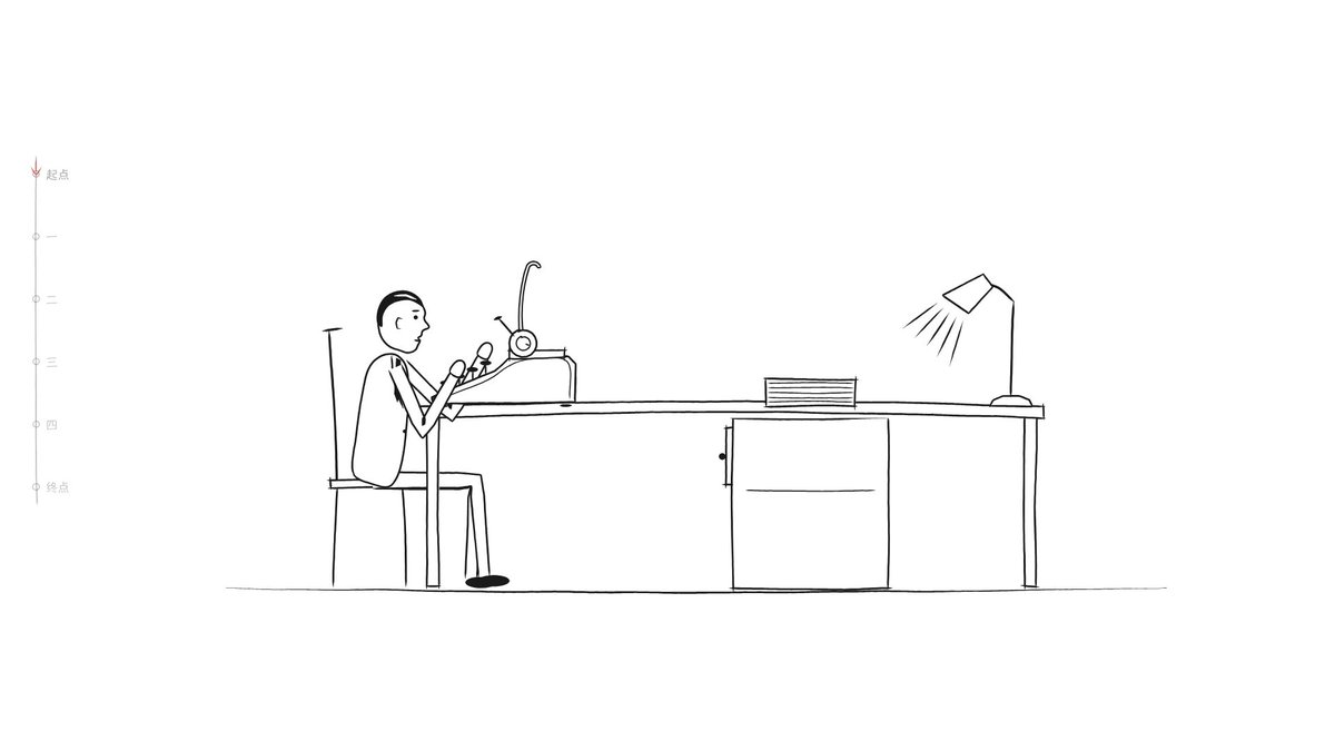 Napoleon Hill Insight Animated Explainer Video