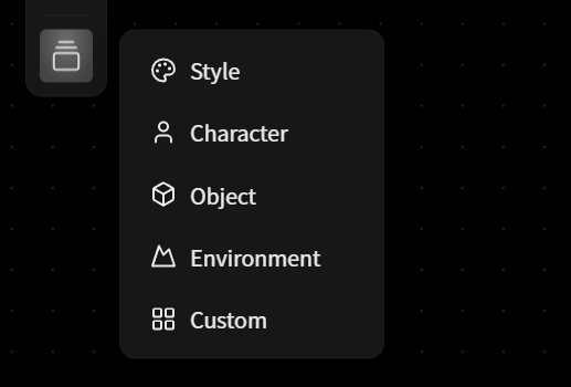 Pratetap aset Topview Canvas — Style, Character, Object, Environment, Custom